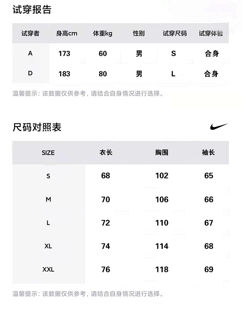 国外专柜正品:球员版GI 开拓者队 出场服外套, foto 3