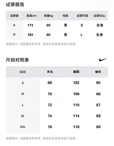 NBA出场服尺码表